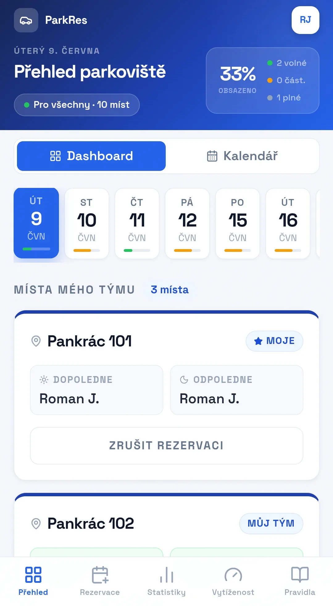 Přehled